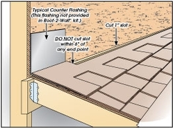 Roof-2-Wall Step 1 Roof-2-Wall Step 1