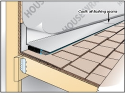 Roof-2-Wall Step 3 Roof-2-Wall Step 3