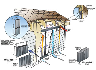 Siding Vent Detail