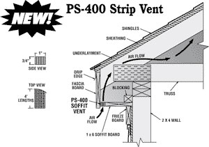 PS-400 Strip Vent