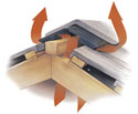 V-300 used with Flat Tile V-300 used with Flat Tile