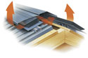 Metal Roof Metal Roof
